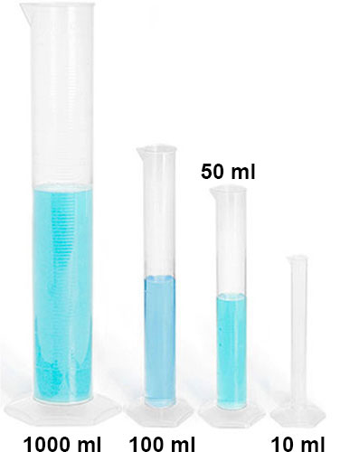 Sks Science Products Pmp Graduated Cylinders