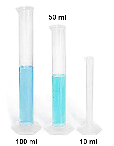 PMP Graduated Cylinders
