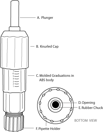 Pipette Filler with Plunger