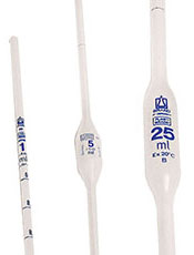 Reusable Pipettes